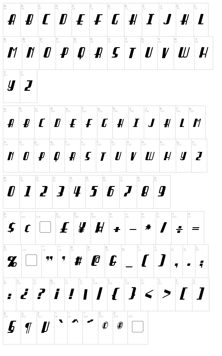 Braddington font map